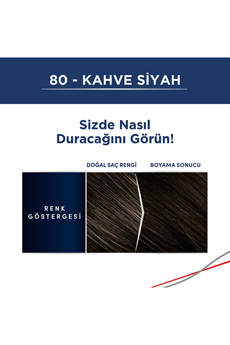Schwarzkopf Men Perfect Saç Boyası 80- Kahve Siyah-Kolay ve Hızlı Beyaz Kapama 2. görsel
