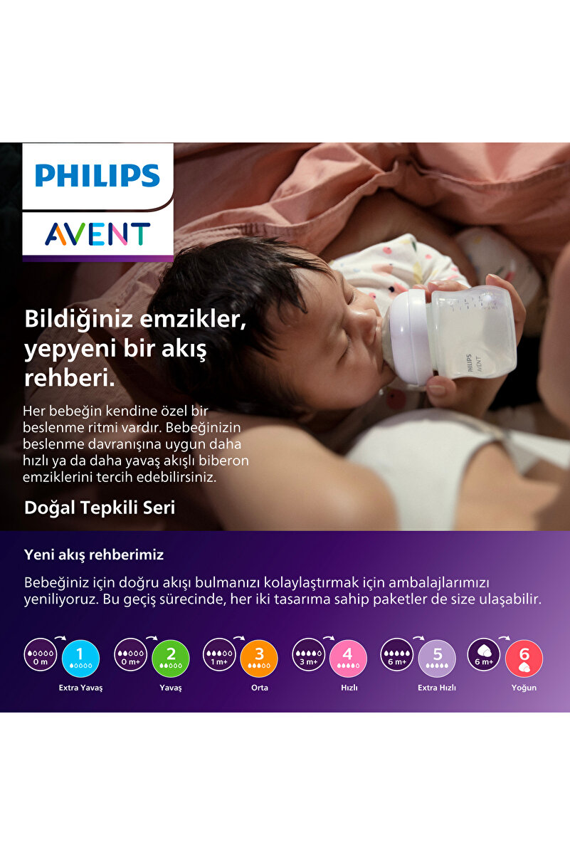 Doğal Tepkili 2'li Biberon Emziği, 6 Numara, SCY966/02 3. görsel