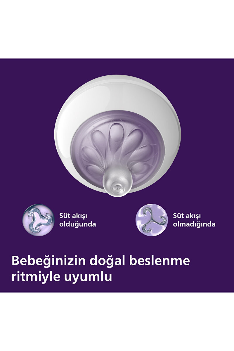 Doğal Tepkili 2'li Biberon Emziği, 1 Numara, SCY961/02 2. görsel