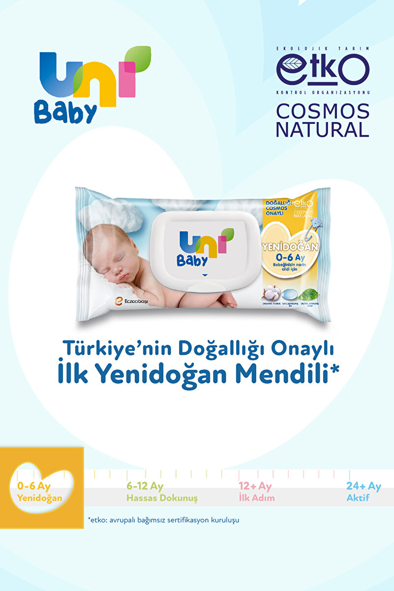 Yenidoğan Islak Mendil 18'li 720 Yaprak 3. görsel